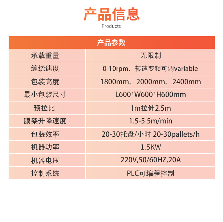 MB500自走式纏繞機(圖7)