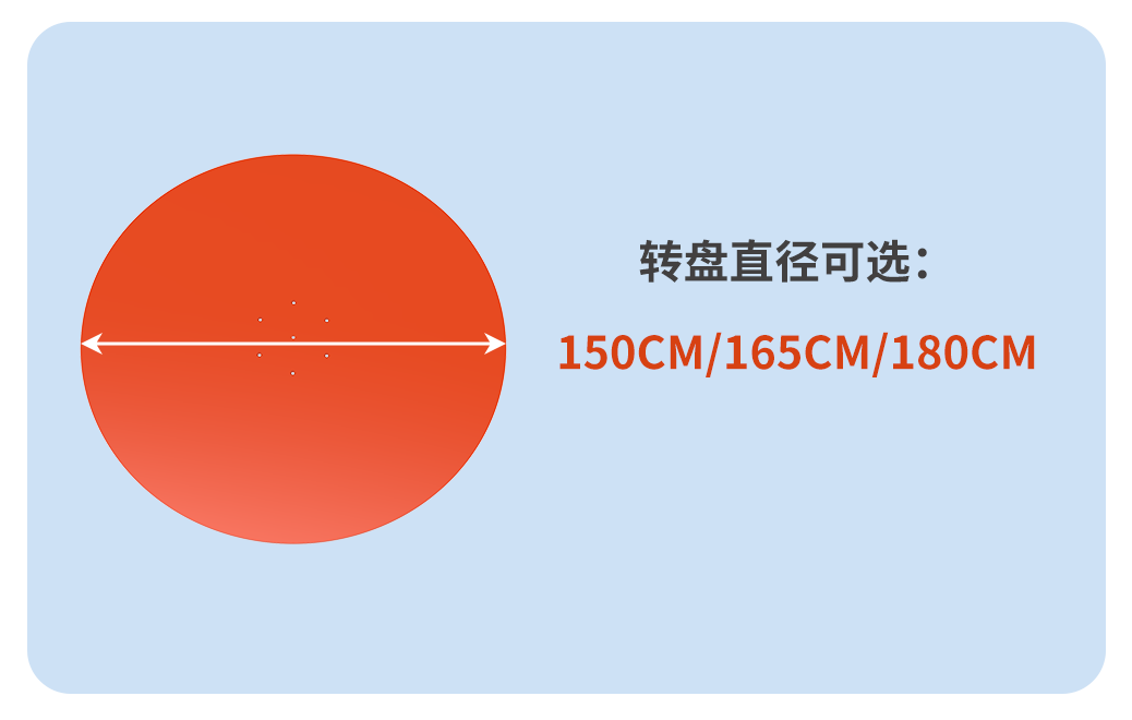 美奇斯托盤纏繞機，省膜！省人！！省心！??！(圖7)
